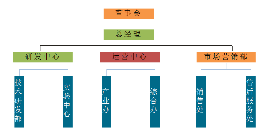 QQ图片20180831103625.png